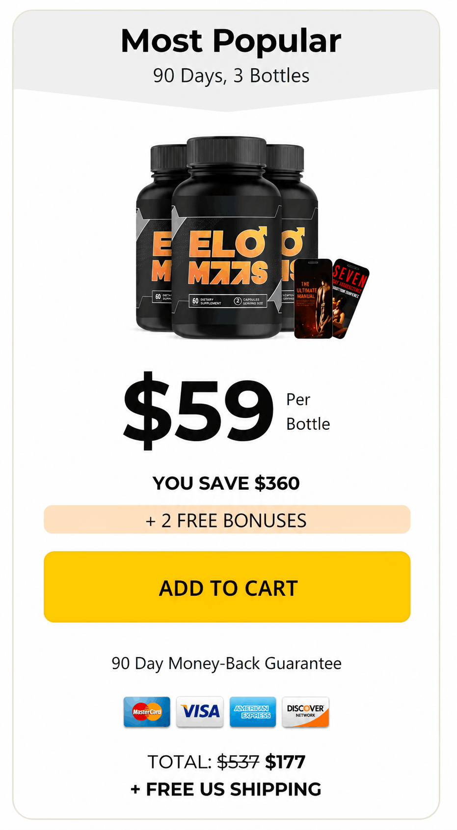 elomaas-pricing